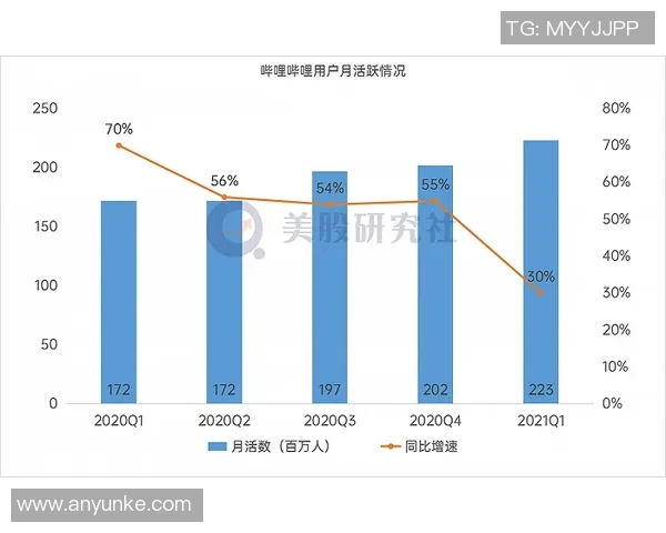 斗鱼平台上的足球明星有哪些他们的成就与影响力分析