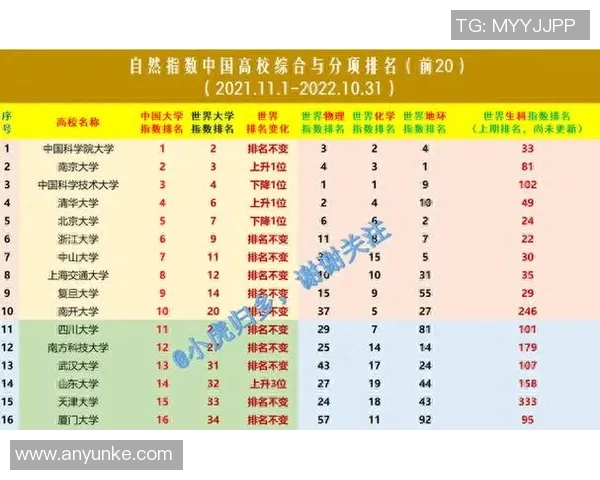 武汉乒乓球队在全国力量排行榜中荣登第八名展现强劲实力