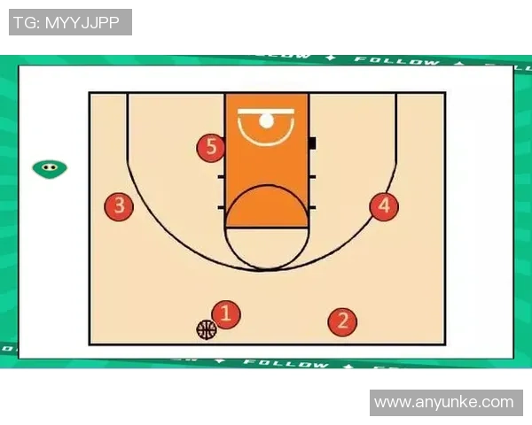 成都篮球队进攻战术解析与球员配合深度剖析