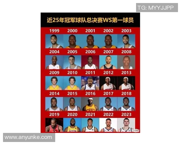 现役足球明星中冠军荣誉最多的球员盘点与分析 现役足球明星中冠军荣誉最多的球员盘点与分析