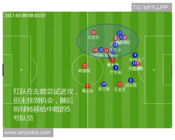 赛后复盘:武汉足球队vs西安足球队的意识 赛后复盘:武汉足球队vs西安足球队的意识
